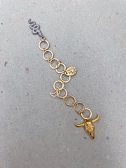 ROW COUNTERS 3RD DROP